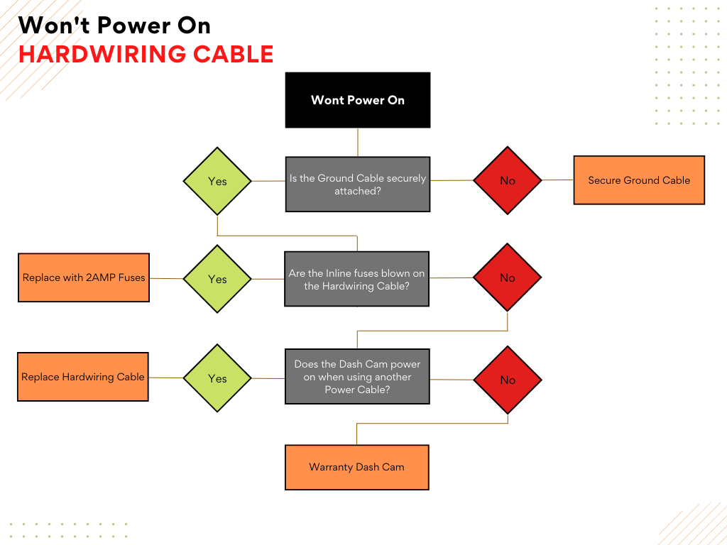 Wont_Power_On__2_.png