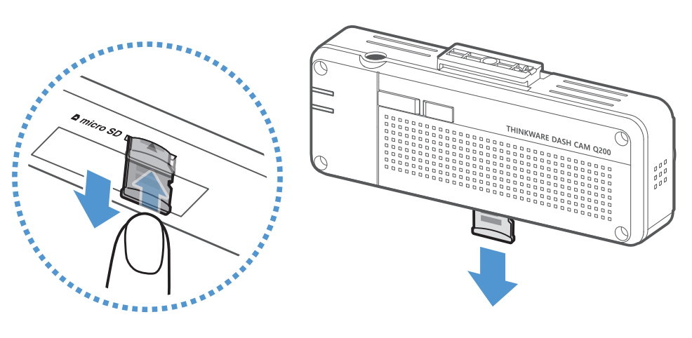 Diagram showing a microSD card being pressed and removed from a THINKWARE F200 PRO dash cam