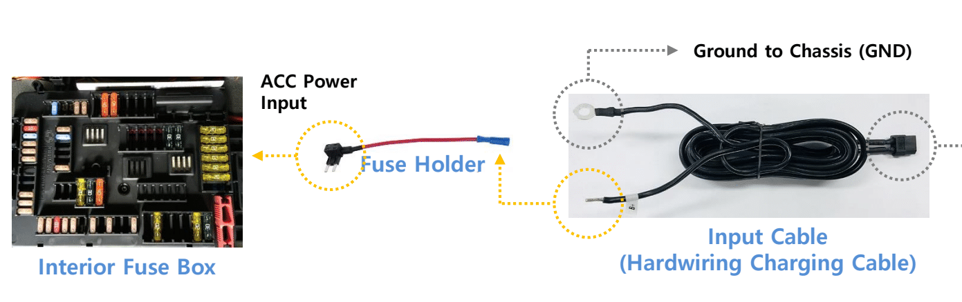 Enlarged iVolt Mini input-cable wiring section