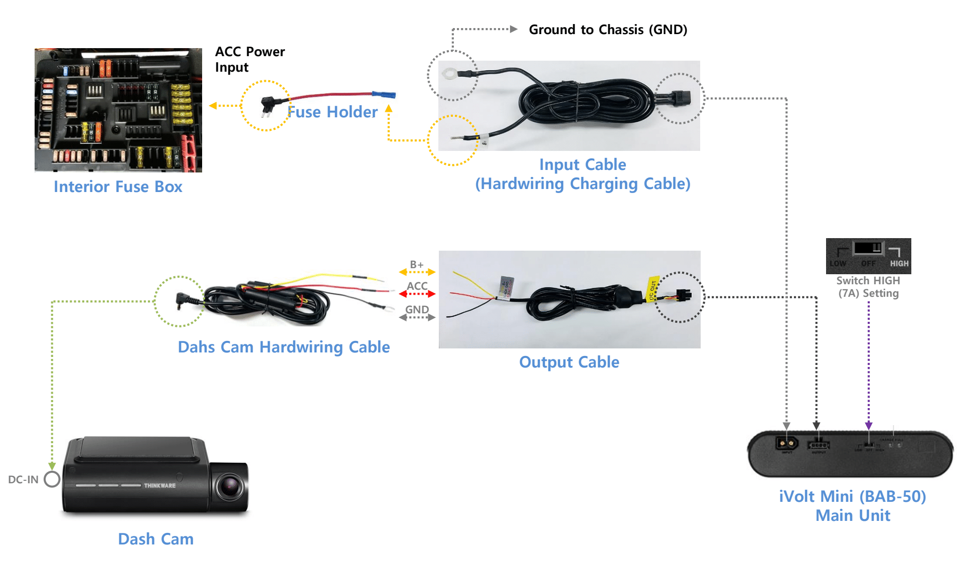 Full iVolt Mini installation wiring diagram