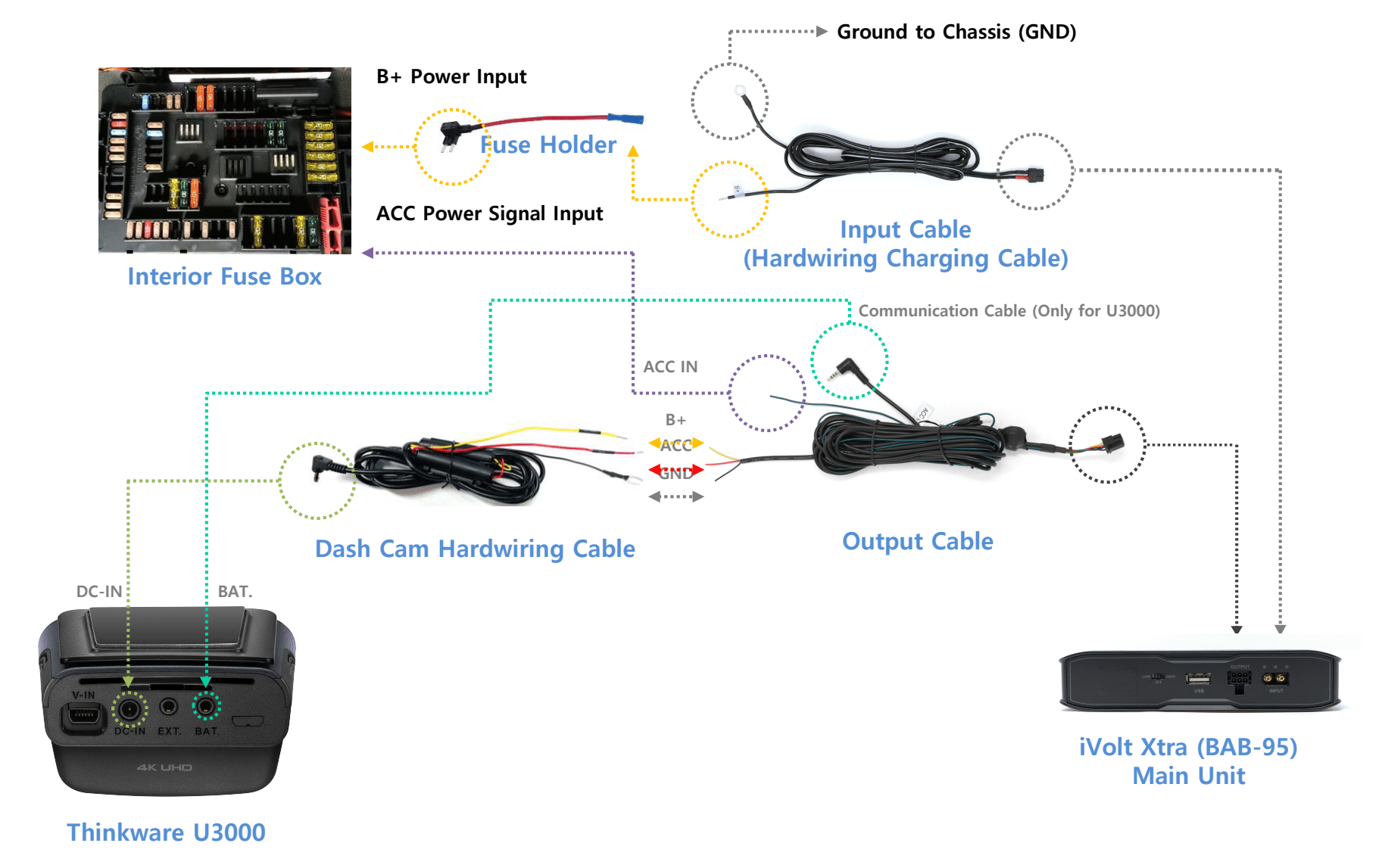 Full iVolt Xtra installation wiring diagram