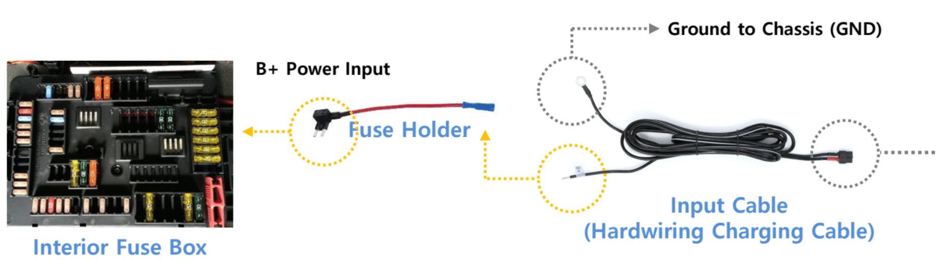 Enlarged iVolt Xtra input-cable wiring section