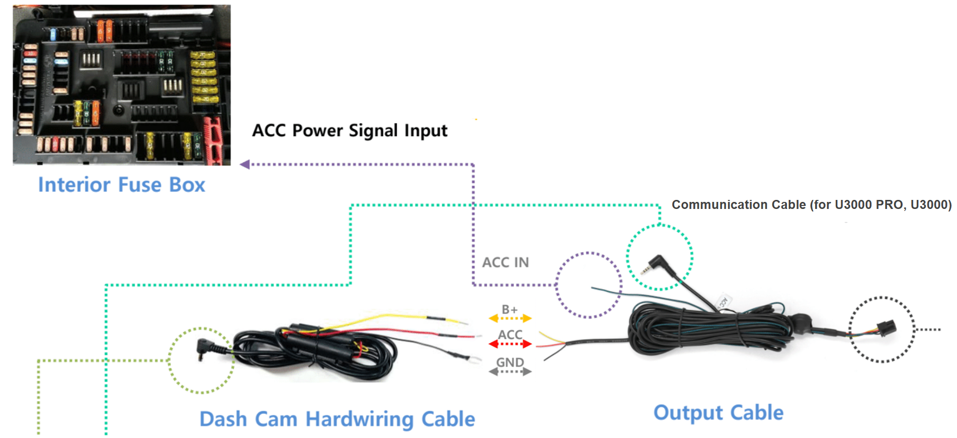 Enlarged iVolt Xtra output-cable wiring section