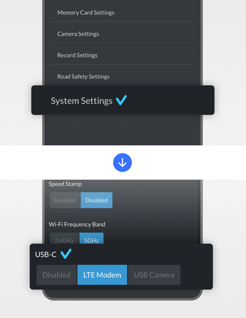 U3000 PRO menu paths for selecting LTE Modem