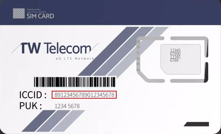 Physical SIM card with a box highlighting the printed ICCID number